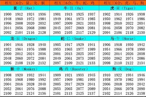 2019年生肖五行|2019年属什么生肖的命 2019年属什么生肖猪是什么命